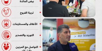 سماقيًة للدواجن شركة متكاملة في قطاع الدواجن